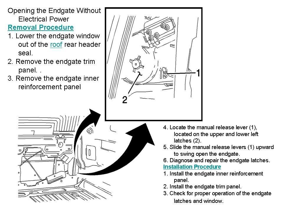 XUV tailgate / Endgate diagnosis and repair guide Part 1 Chevy